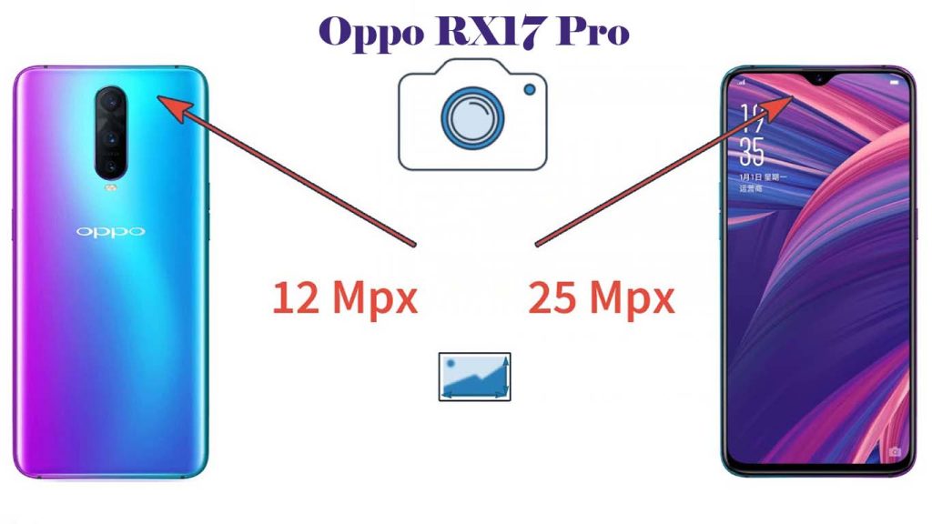 Oppo RX17 Pro Radiant Mist, Emerald Green