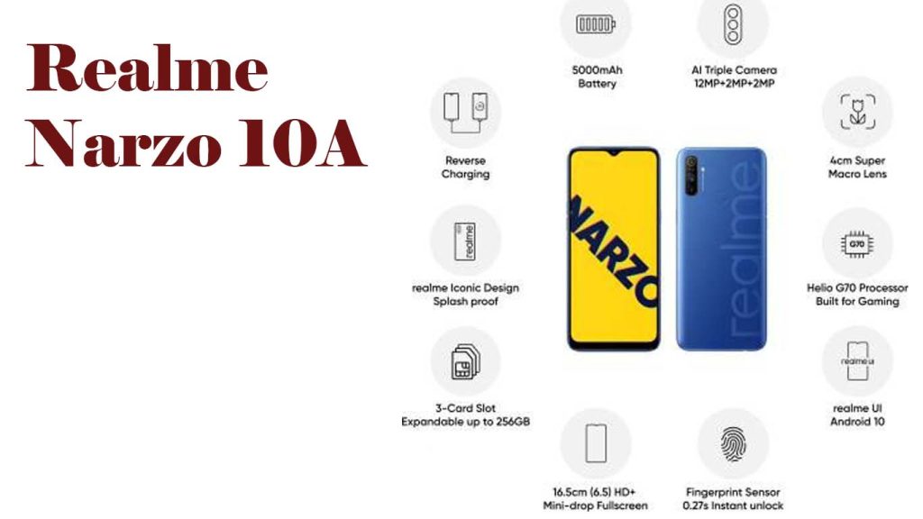 Realme Narzo 10A So Blue, So White