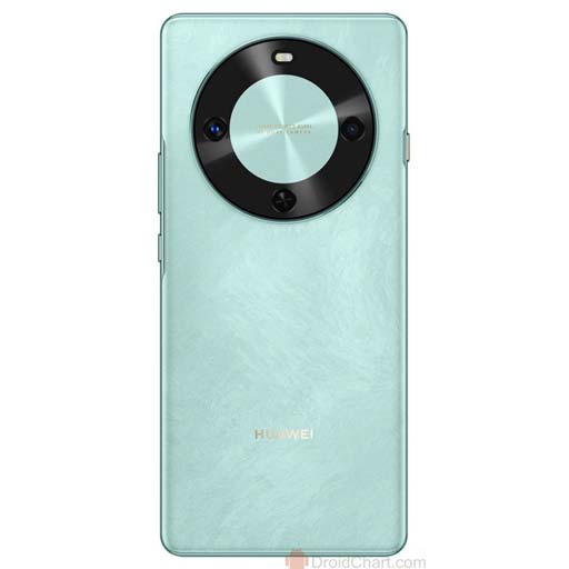huawei enjoy 70x energy Blue